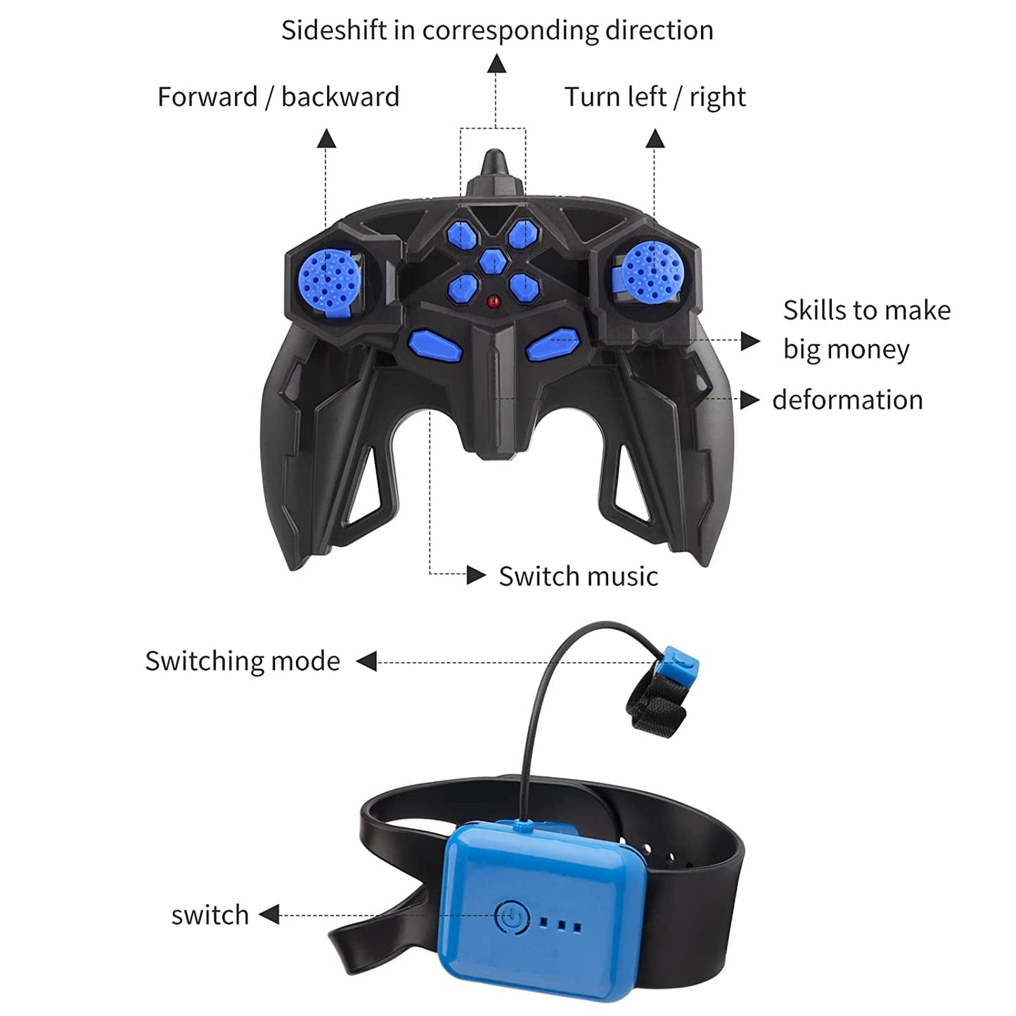 Hand Sensor Gesture Control RC Car | 360° Flips with Lights Music | Remote Control Gesture Sensor Toy, Double Sided Rotating